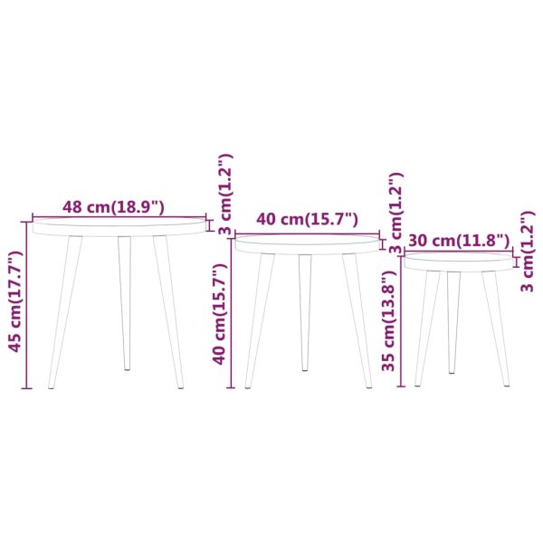 3-Delige Bijzettafelset Mdf En Ijzer - Afbeelding 11